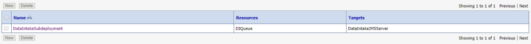 DataIntakeSubdeployment